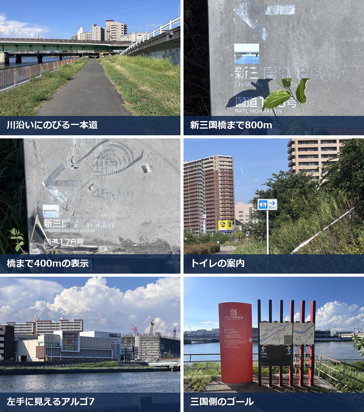 神崎川河川敷の川沿いの道の様子。川沿いにのびる一本道、新三国橋まで800mの表示、橋まで400mの表示、トイレの案内、左手に見えるアルゴ7、三国側のゴール