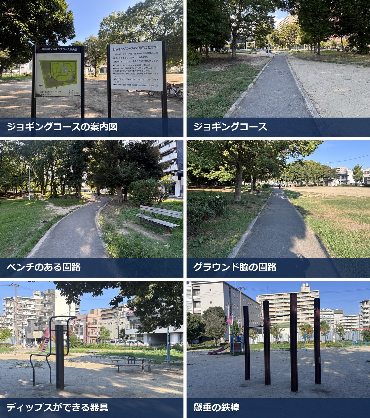 三国本町公園のコースの様子。ジョギングコースの案内図、ジョギングコース、ベンチのある園路、グラウンド脇の園路、ディップスができる器具、懸垂の鉄棒