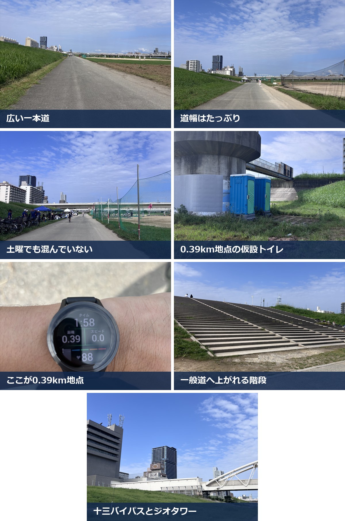 淀川河川敷を走ってみた様子。広い一本道、道幅、土曜の様子、0.39km地点の仮設トイレ、一般道へ上がれる階段、十三バイパスとジオタワー